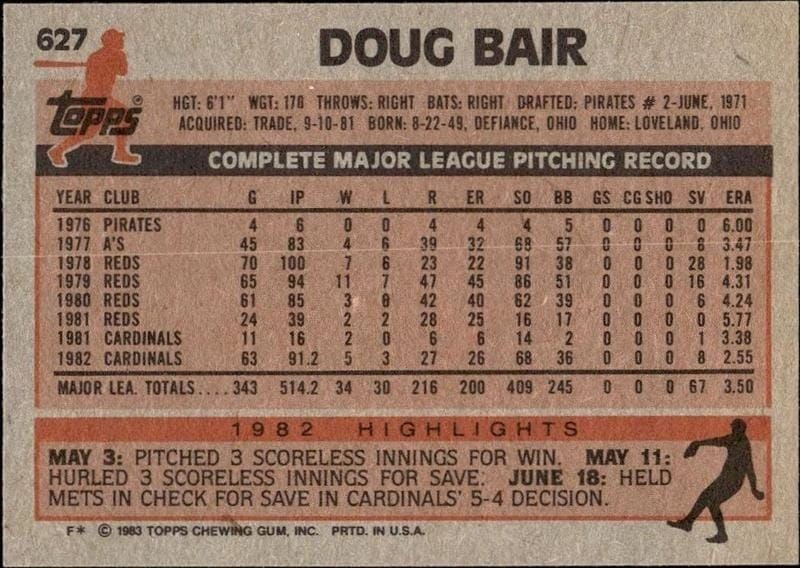 1983 Topps Doug Bair #627 baseball trading card back