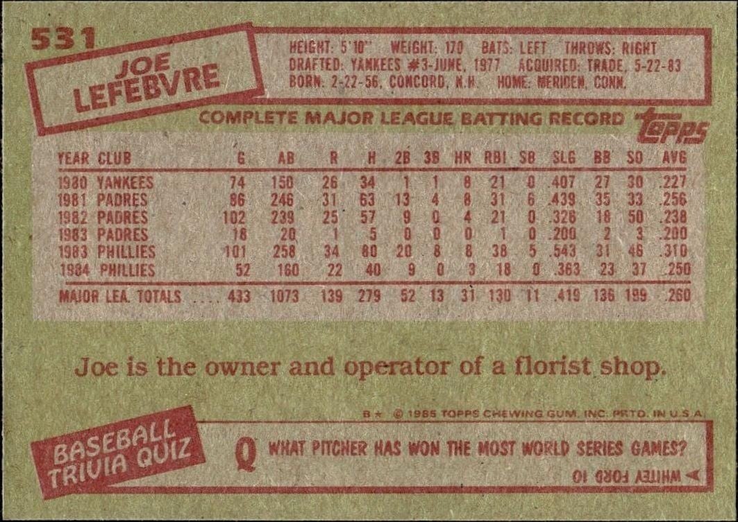 1985 Topps Joe Lefebvre #531 baseball trading card back