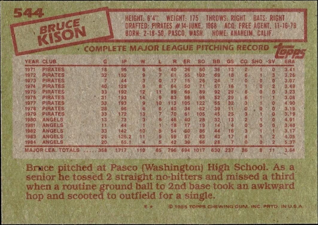 1985 Topps Bruce Kison #544 baseball trading card back