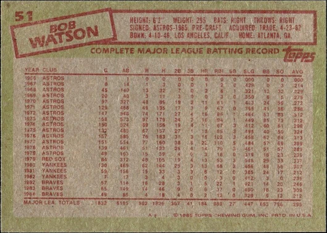 1985 Topps Bob Watson #51 baseball trading card back