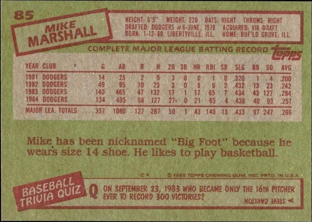 1985 Topps Mike Marshall #85 baseball trading card back