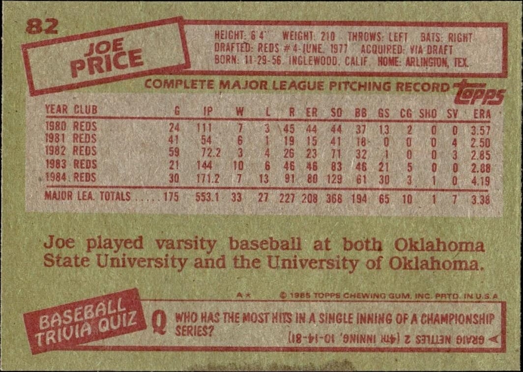 1985 Topps Joe Price #82 baseball trading card back