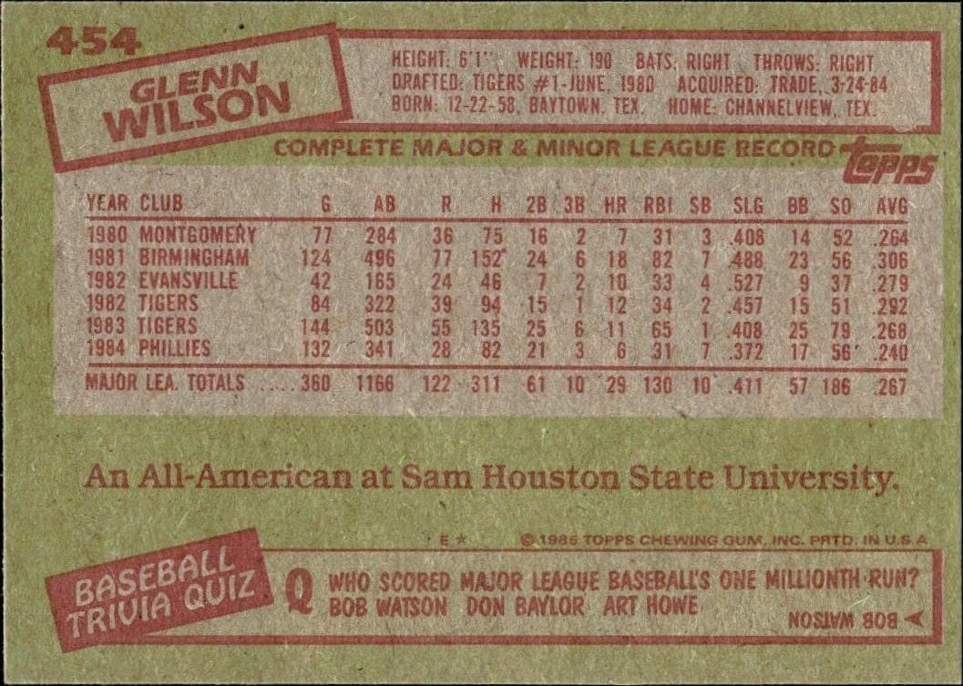 1985 Topps Glenn Wilson #454 baseball trading card back