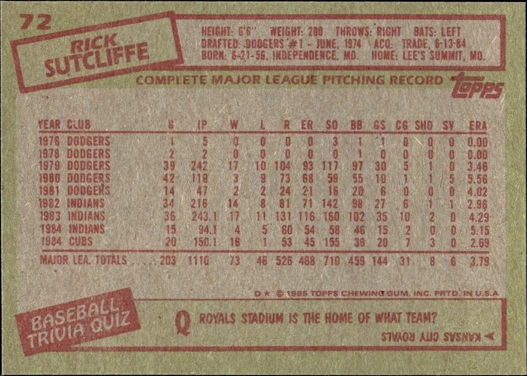 1985 Topps Rick Sutcliffe #3 baseball trading card back