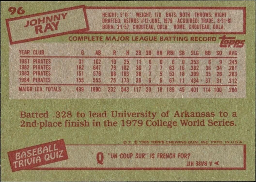 1985 Topps Johnny Ray #96 baseball trading card back