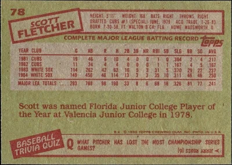 1985 Topps Scott Fletcher #78 baseball trading card back