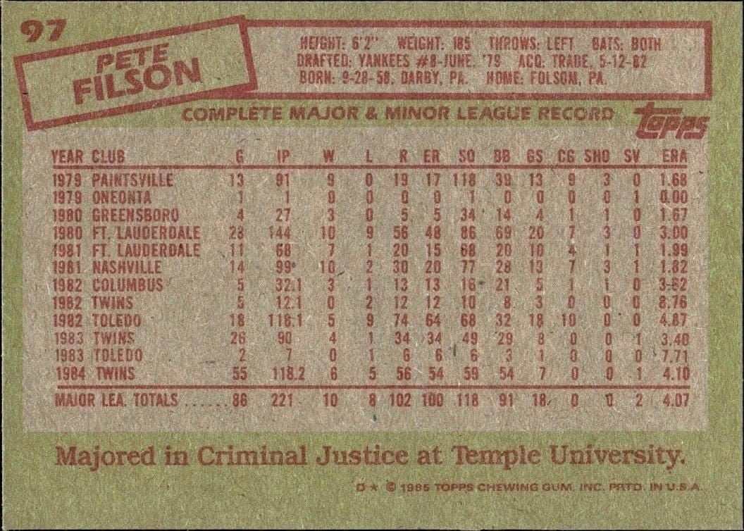 1985 Topps Pete Filson #97 baseball trading card back