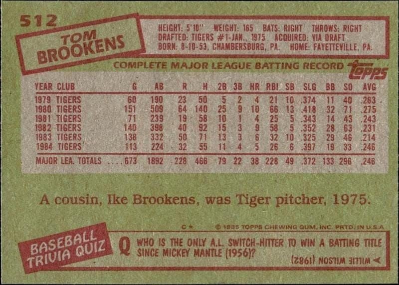 1985 Topps Tom Brookens #512 baseball trading card back