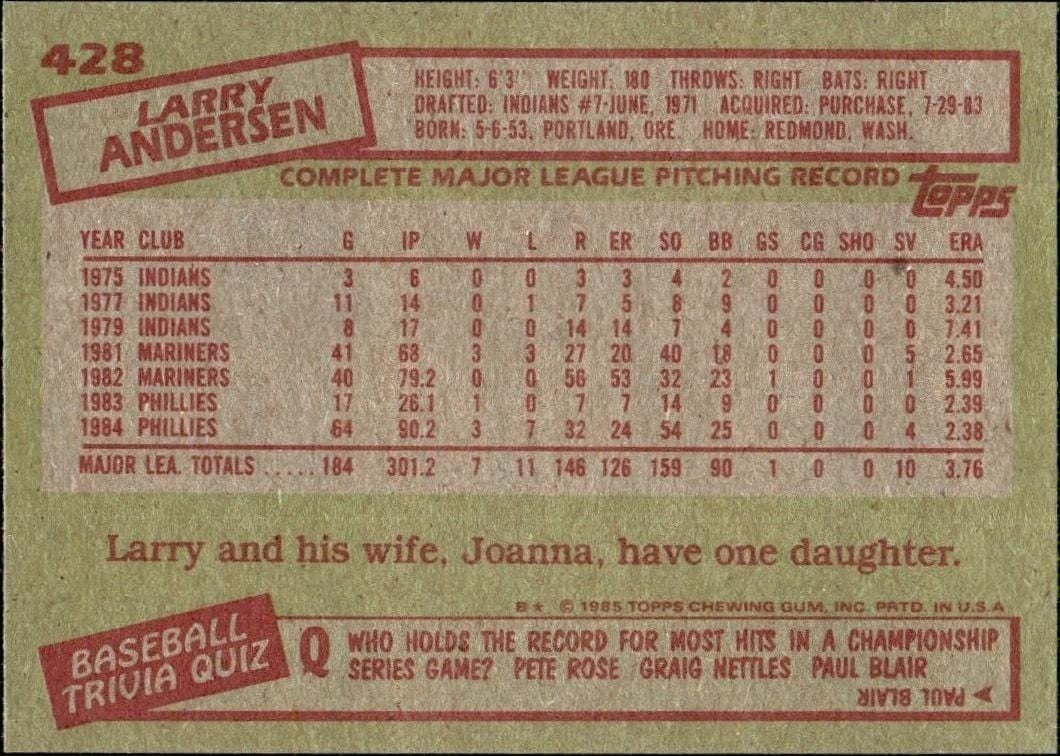 1985 Topps Larry Andersen #428 baseball trading card back
