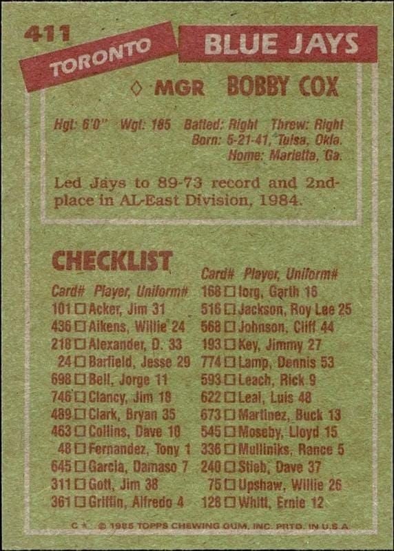 1985 Topps Bobby Cox #411 baseball trading card back