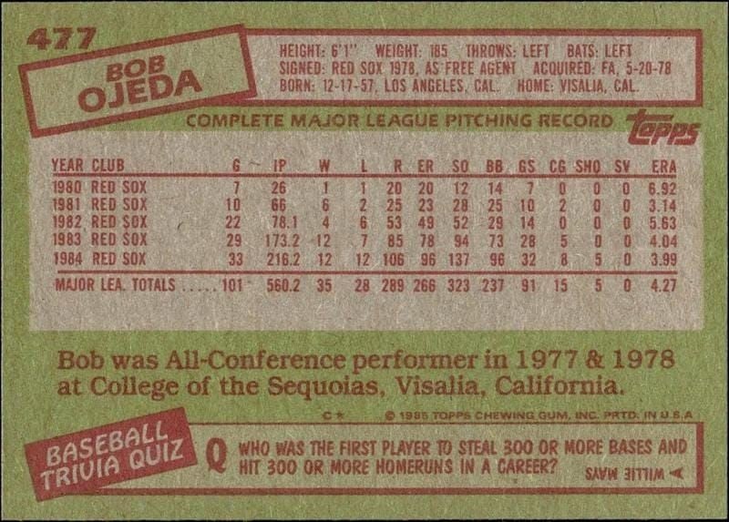 1985 Topps Bob Ojeda #477 baseball trading card back