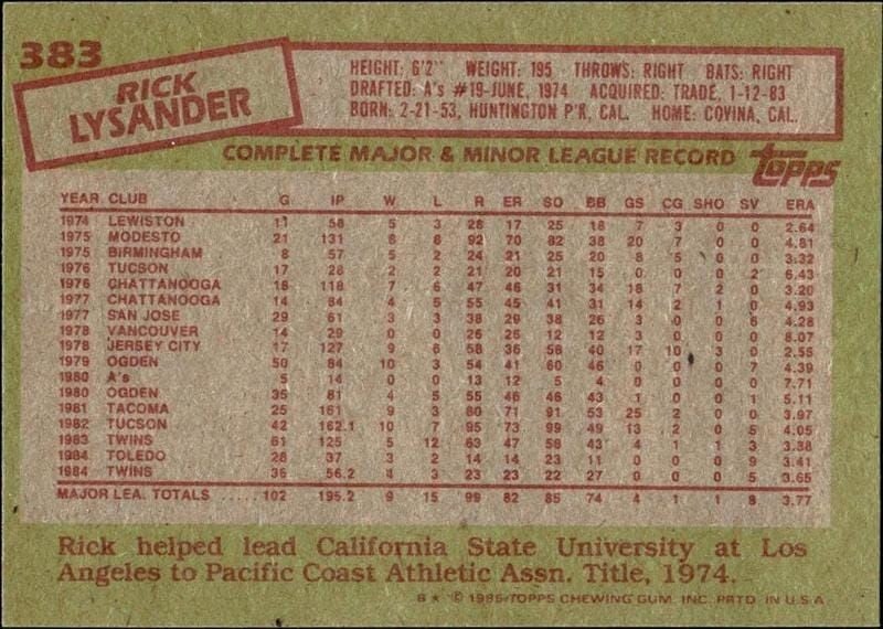 1985 Topps Rick Lysander #383 baseball trading card back