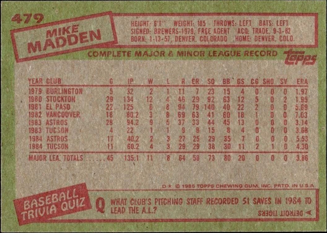 1985 Topps Mike Madden #479 baseball trading card back