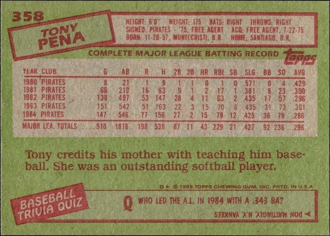 1985 Topps Tony Pena #358 baseball trading card back