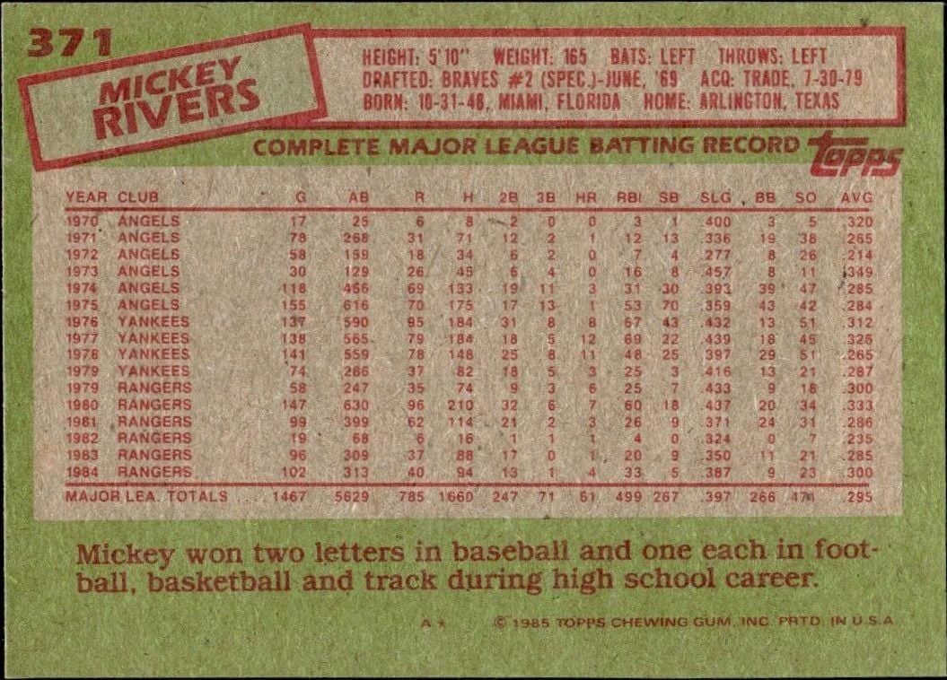 1985 Topps Mickey Rivers #371 baseball trading card back