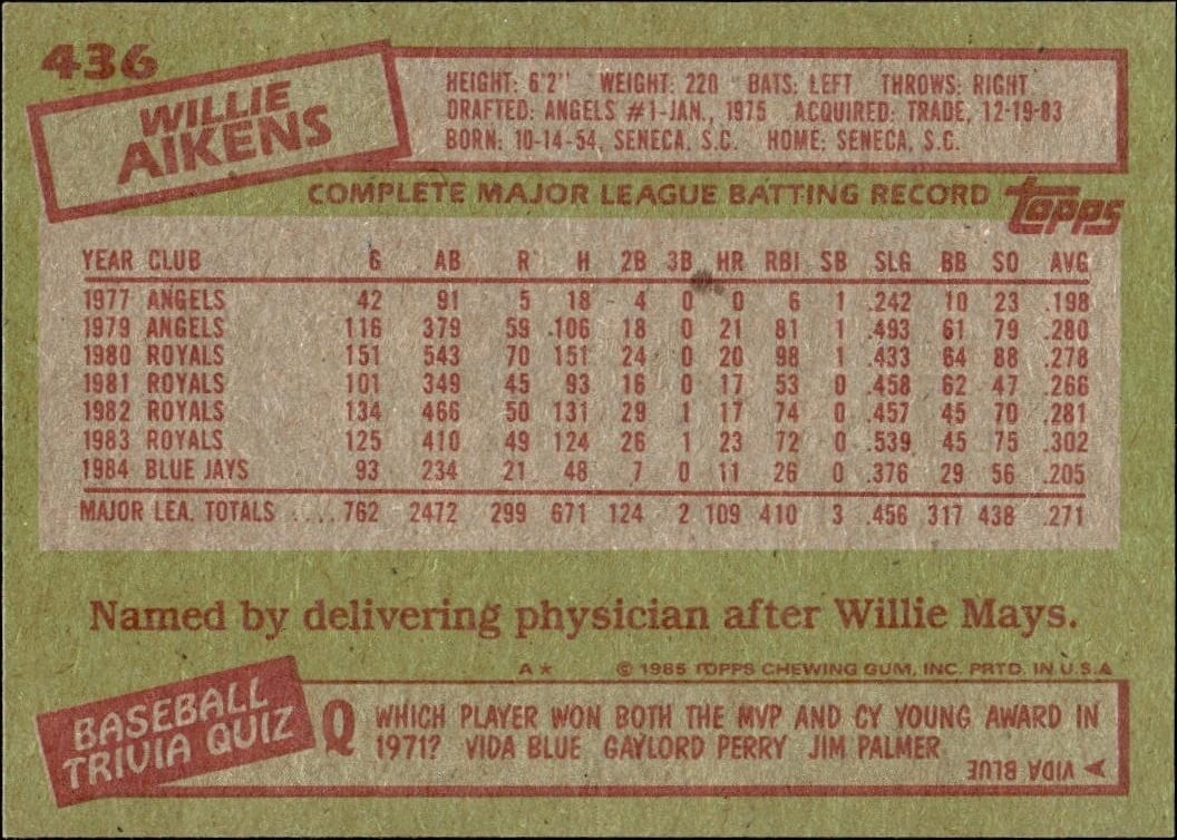 1985 Topps Willie Aikens #436 baseball trading card back
