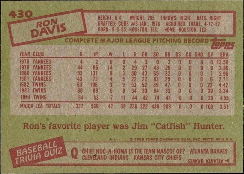 1985 Topps Ron Davis #430 baseball trading card back