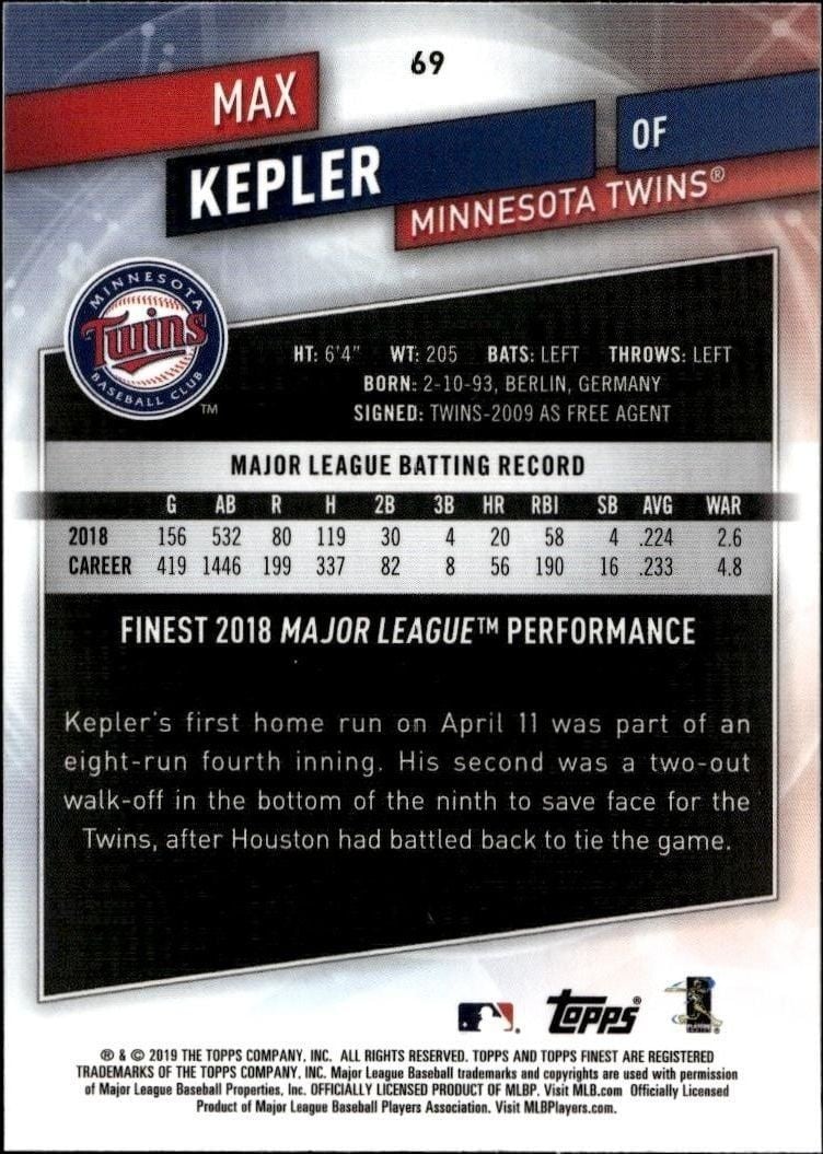 2019 Topps Finest Max Kepler #69 baseball trading card back