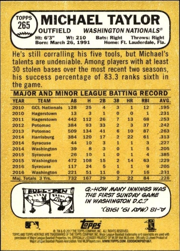 2017 Topps Heritage Michael Taylor #265 baseball trading card back
