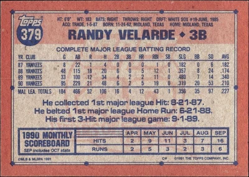 1991 Topps Randy Velarde #379 baseball trading card back