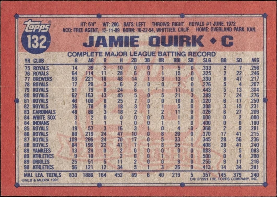 1991 Topps Jamie Quirk #132 baseball trading card back