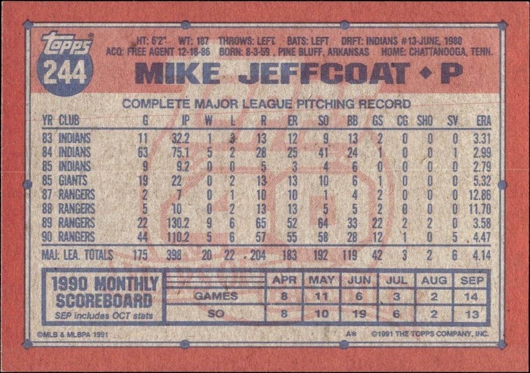 1991 Topps Mike Jeffcoat #244 baseball trading card back