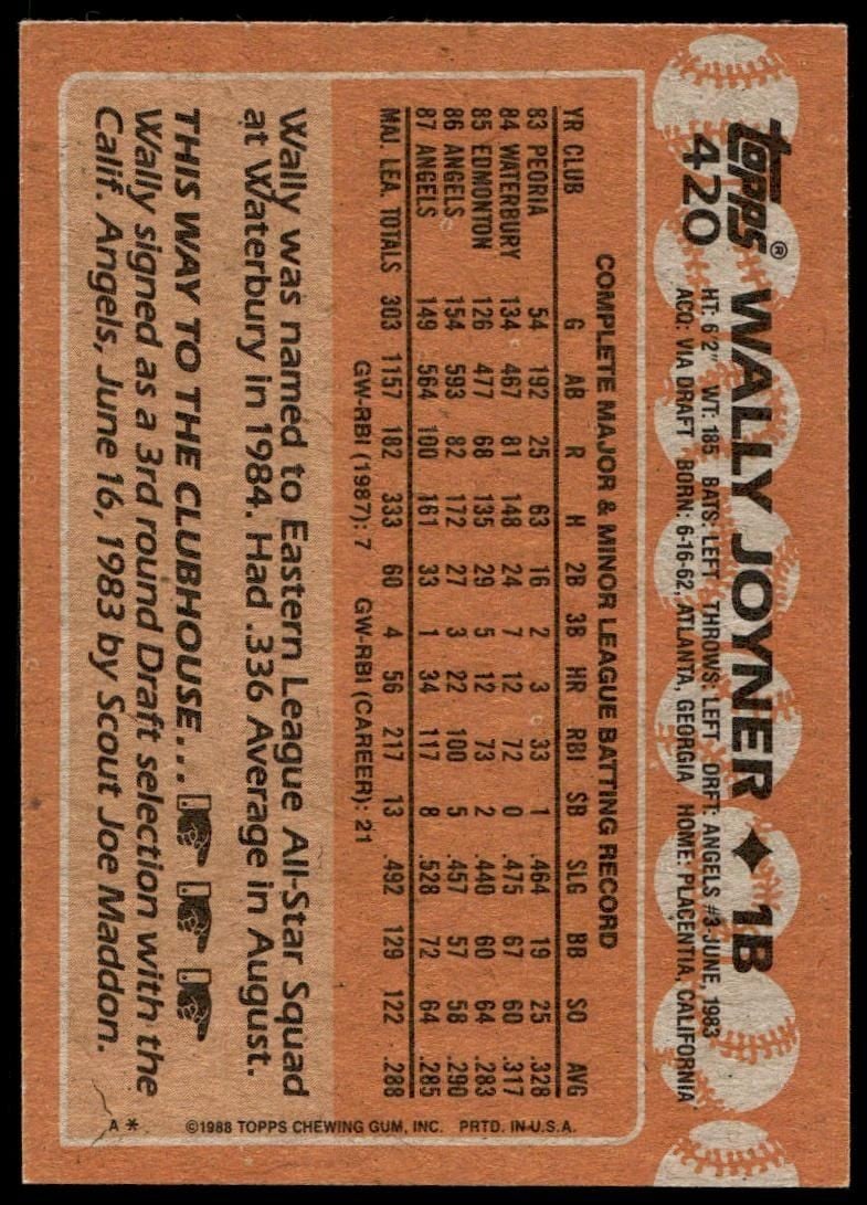 1988 Topps Wally Joyner #420 baseball trading card back