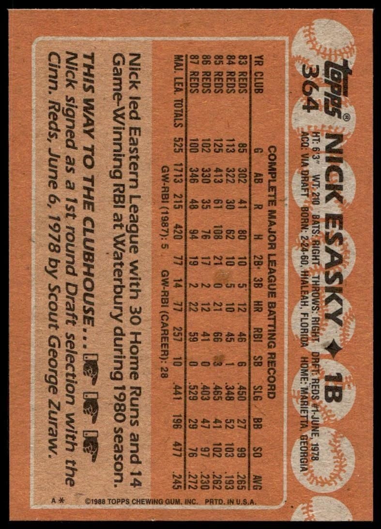 1988 Topps Nick Esasky #364 baseball trading card back