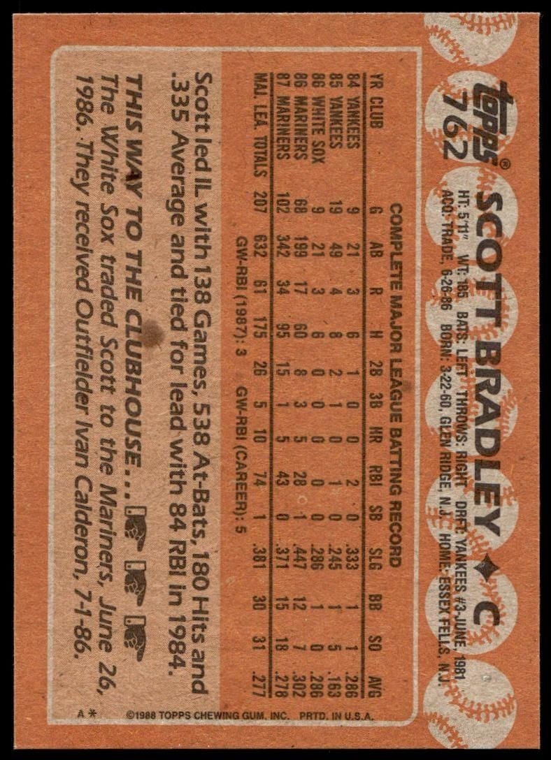 1988 Topps Scott Bradley #762 baseball trading card back