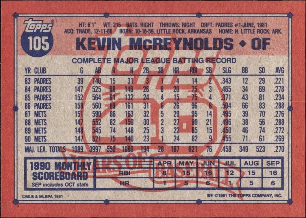 1991 Topps Kevin McReynolds #105 baseball trading card back