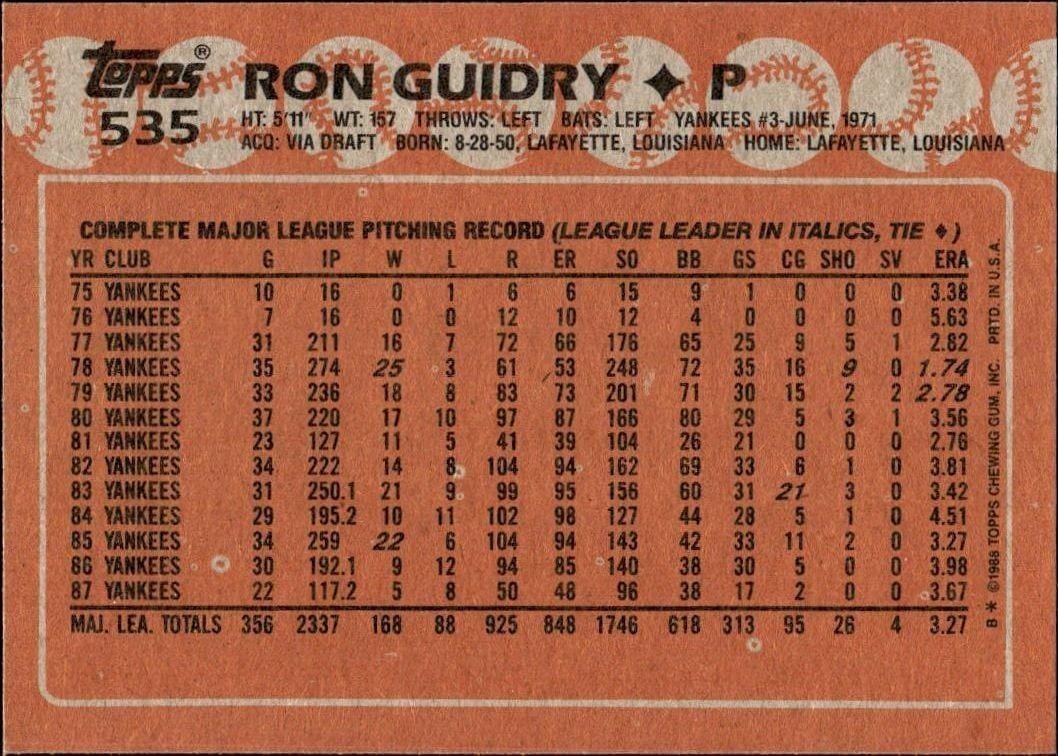 1988 Topps Ron Guidry #535 baseball trading card back