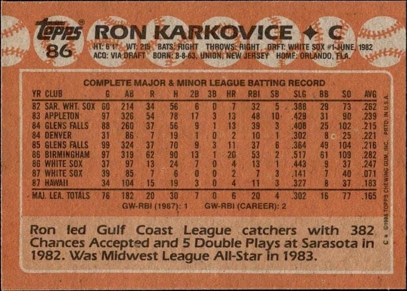 1988 Topps Ron Karkovice #86 baseball trading card back