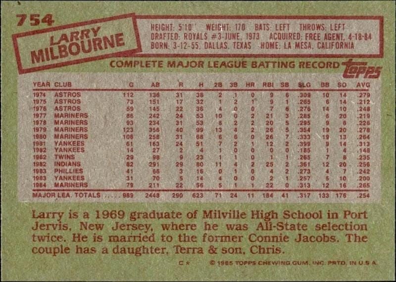 1985 Topps Larry Milbourne #754 baseball trading card back