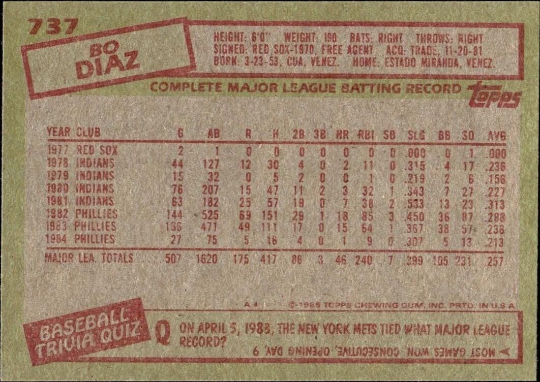1985 Topps Bo Diaz #737 baseball trading card back