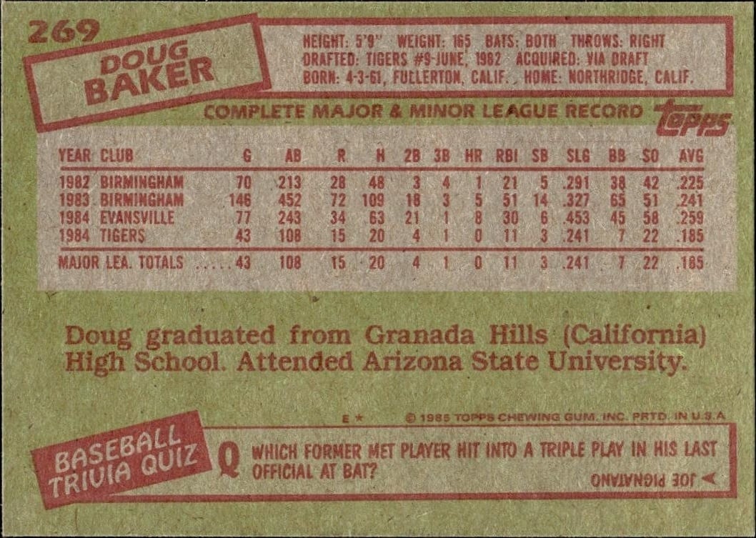 1985 Topps Doug Baker #269 baseball trading card back