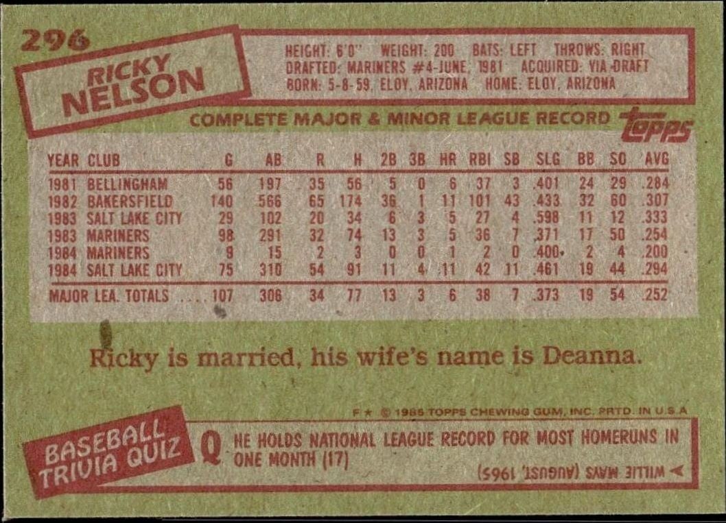 1985 Topps Ricky Nelson #296 baseball trading card back
