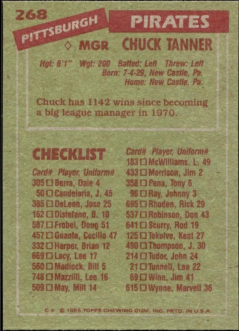 1985 Topps Chuck Tanner #268 baseball trading card back
