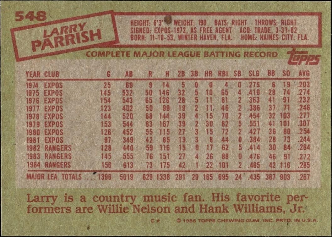 1985 Topps Larry Parrish #548 baseball trading card back