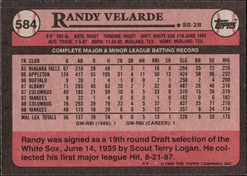 1989 Topps Randy Velarde #584 baseball trading card back
