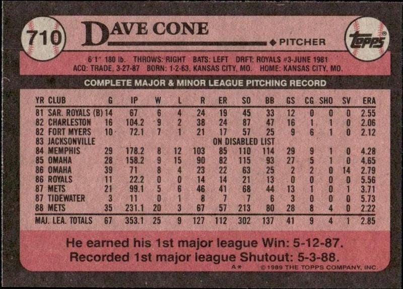 1989 Topps Dave Cone #710 baseball trading card back