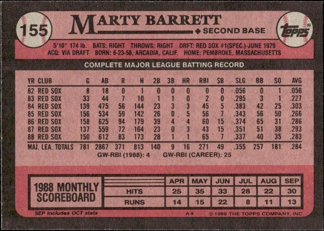 1989 Topps Marty Barrett #155 baseball trading card back