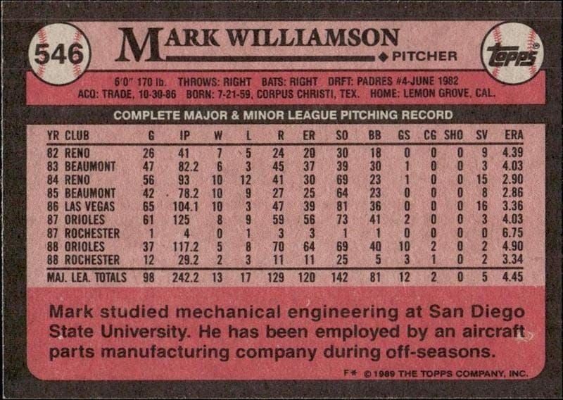1989 Topps Mark Williamson #546 baseball trading card back