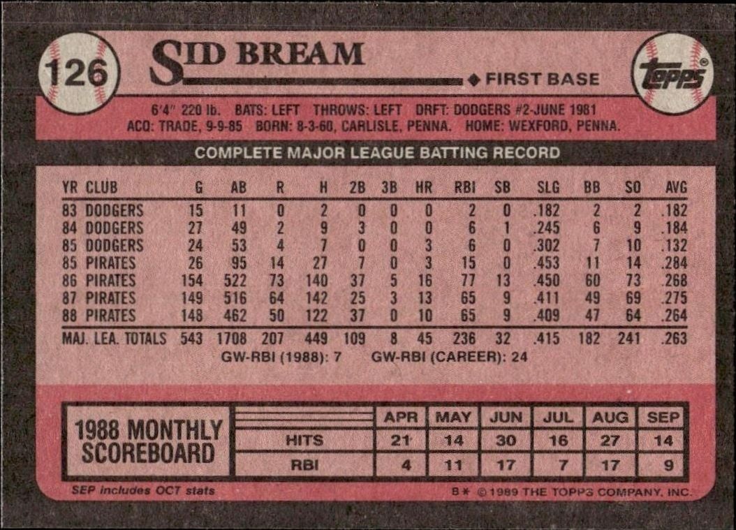 1989 Topps Sid Bream #126 baseball trading card back