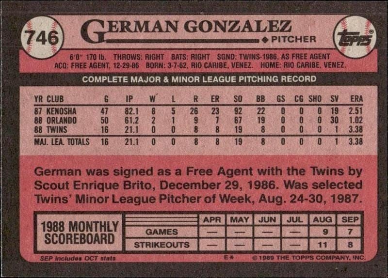 1989 Topps German Gonzalez #746 baseball trading card back