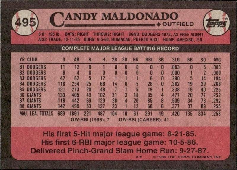 1989 Topps Candy Maldonado #495 baseball trading card back