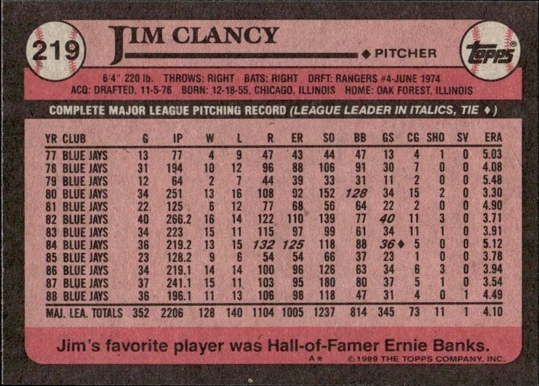 1989 Topps Jim Clancy #219 baseball trading card back
