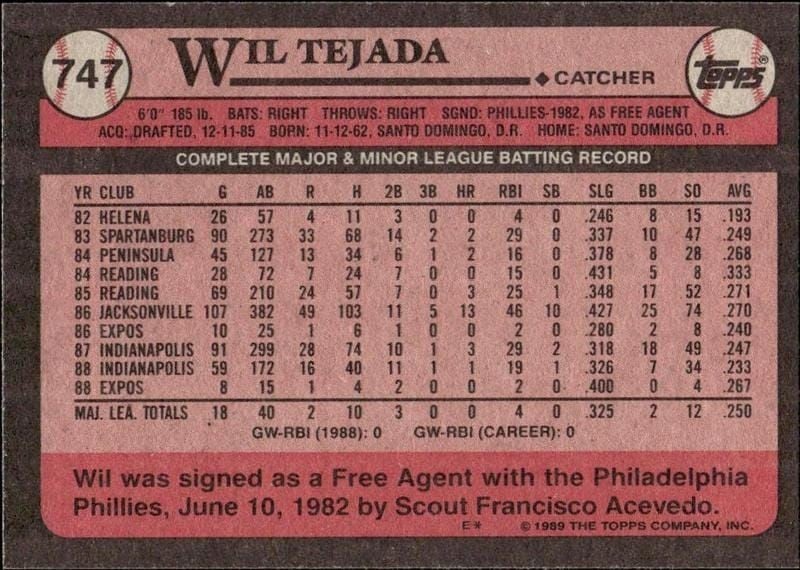 1989 Topps Wil Tejada #747 baseball trading card back