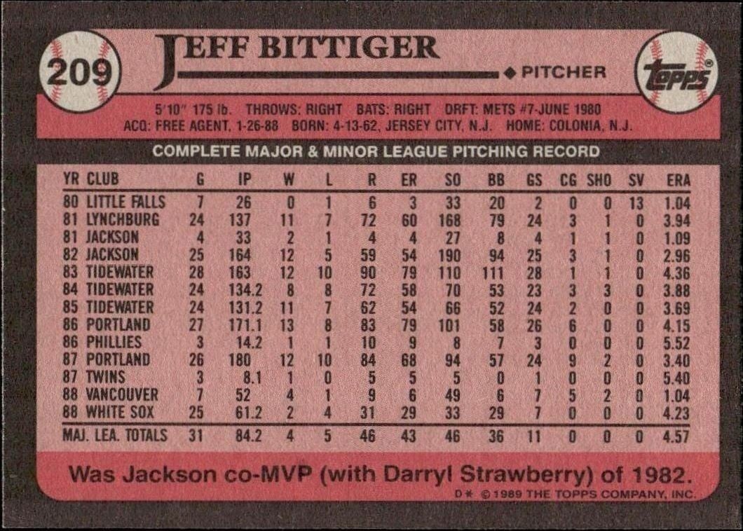 1989 Topps Jeff Bittiger #209 baseball trading card back