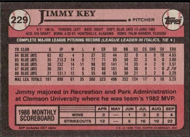 1989 Topps Jimmy Key #229 baseball trading card back