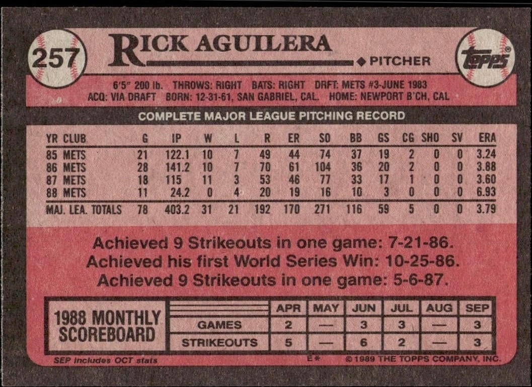 1989 Topps Rick Aguilera #257 baseball trading card back